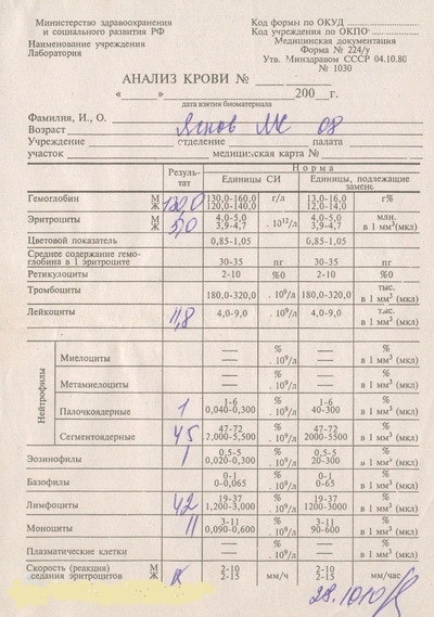 купить общий анализ крови в Красноярске по форме 224 у